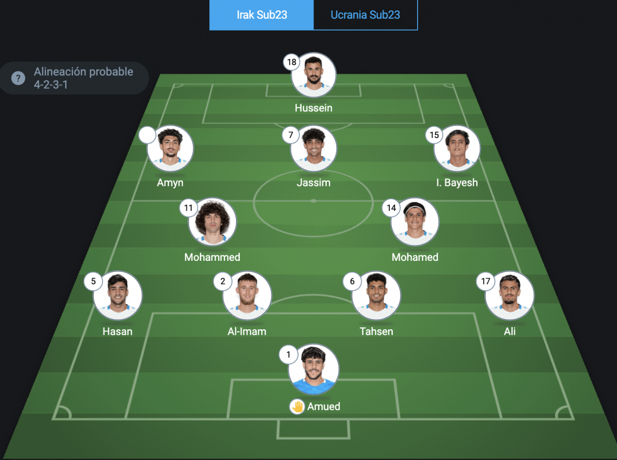 Summary Iraq 21 Ukraine in 2024 Olympic Games July 24, 2024 VAVEL USA